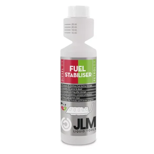 JLM Fuel Stabiliser, Bränslestabilisator