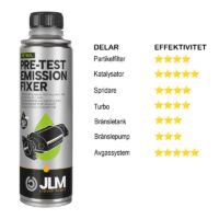 Alternative view of JLM Pre Test Emission Fixer - Katalysatoroptimering & Avgasutsläppsminskning 250ml